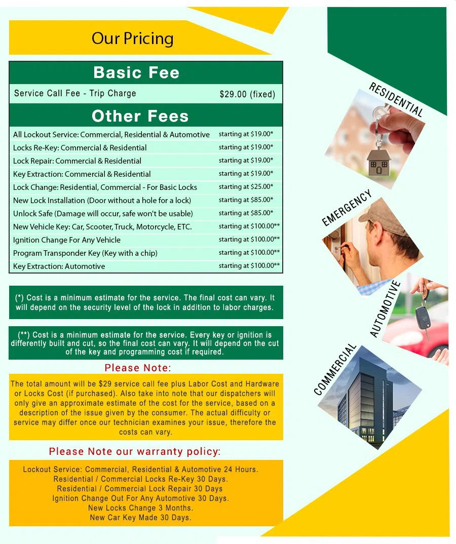 Little Village Locksmith Store Palm Harbor, FL 727-239-4018